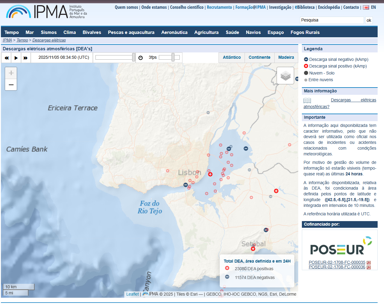 IPMA lightning polarity totals over 24 hours